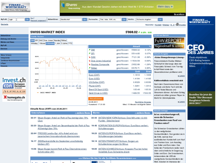 www.finanzinfo.ch