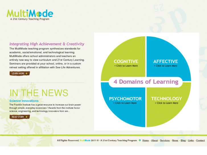 www.multimodeteaching.com