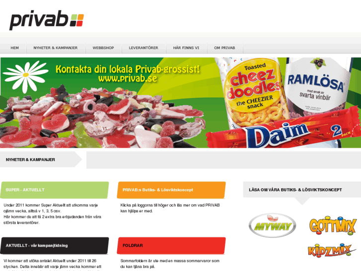 www.privab.se