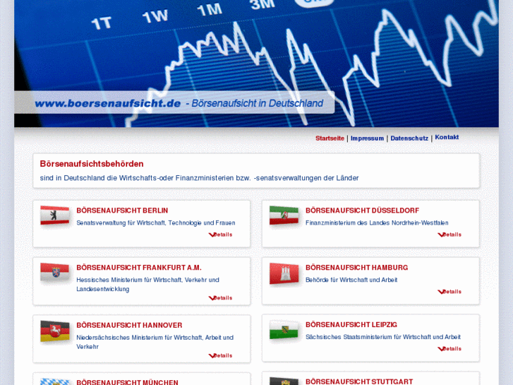 www.boersenaufsicht.de