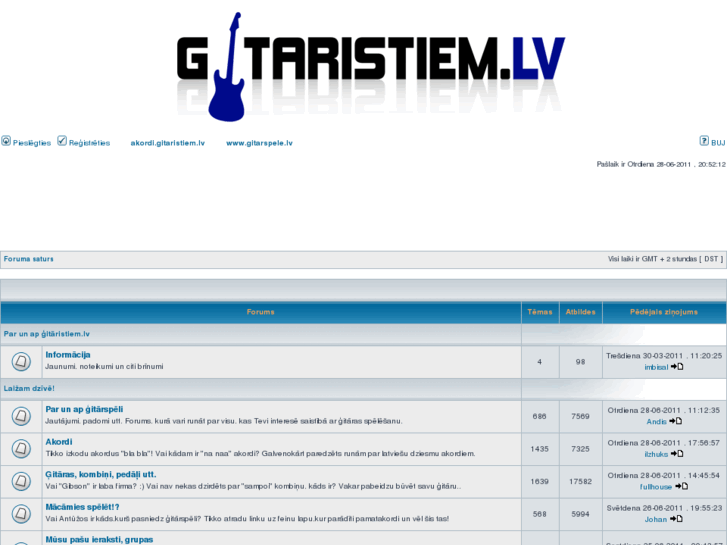 www.gitaristiem.lv