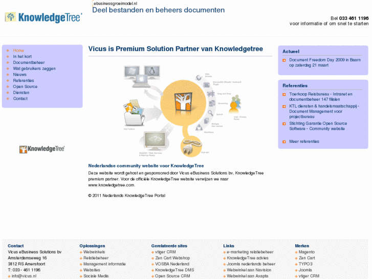 www.knowledgetree.nl