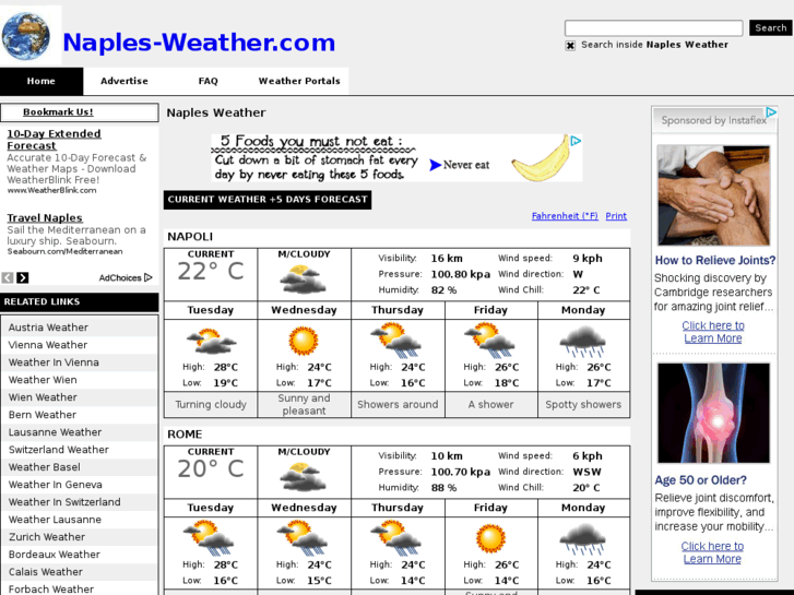 www.naples-weather.com