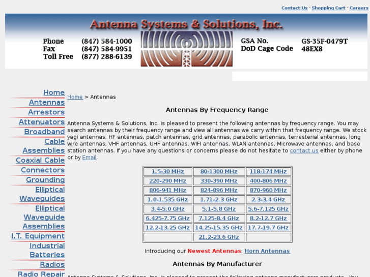 www.antennamanufacturer.com