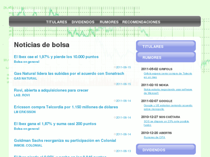 www.bolsanoticias.es