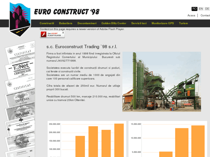 www.euroconstruct98.ro