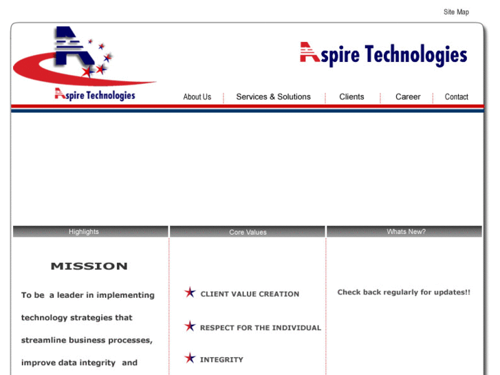 www.aspire-technology.com