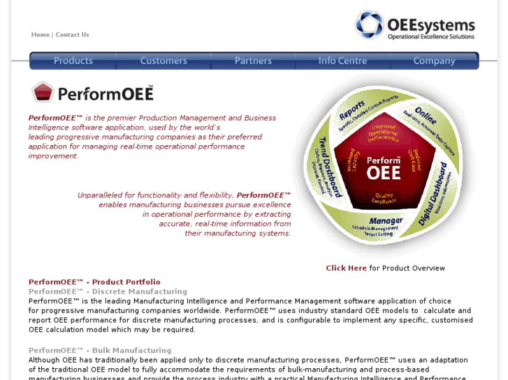 www.performoee.com