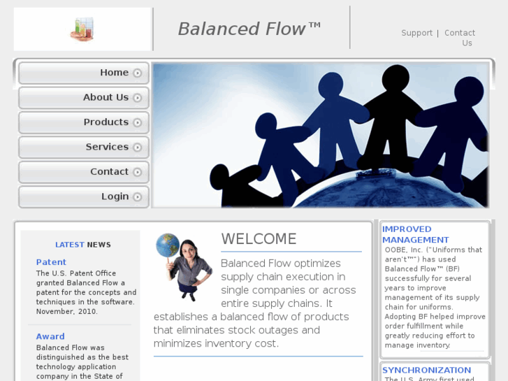www.balancedflow.net