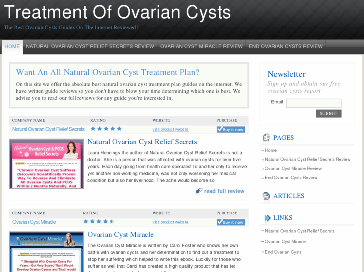 www.treatmentofovariancysts.com