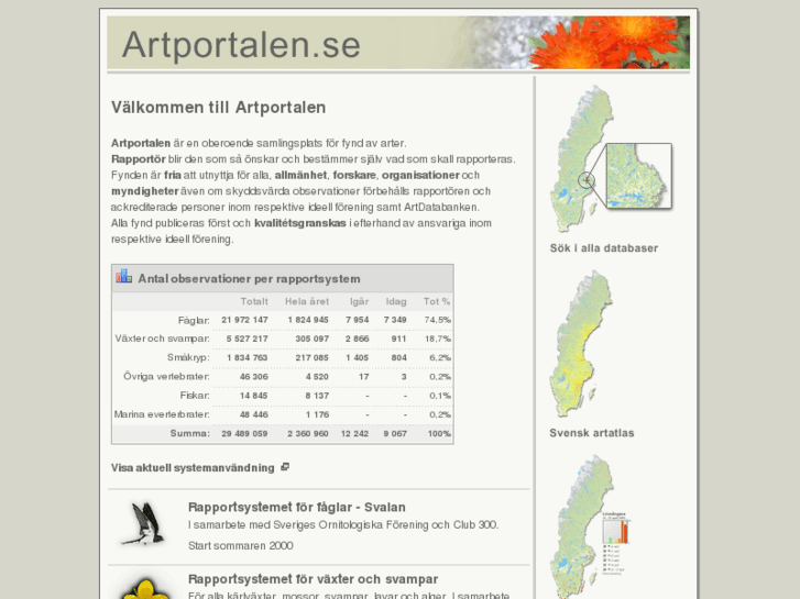 www.artportalen.se