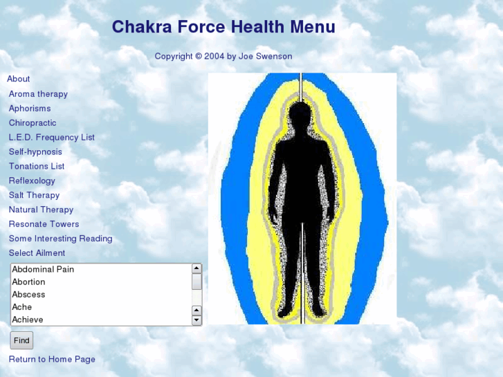 www.chakraforce.com