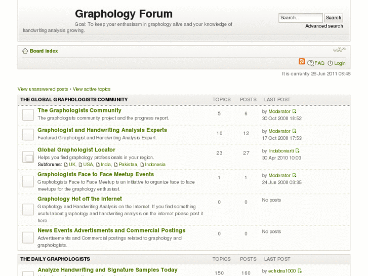 www.graphologyforums.com