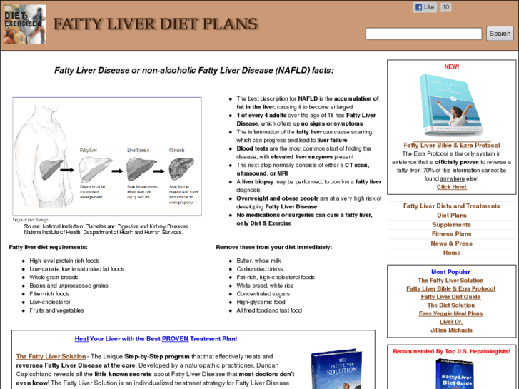 www.fattyliverdietplans.com