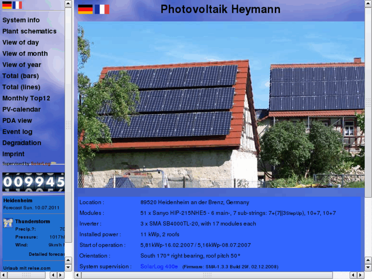 www.heymann-solar.com