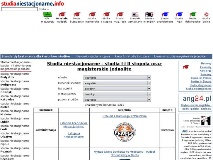 www.studianiestacjonarne.info