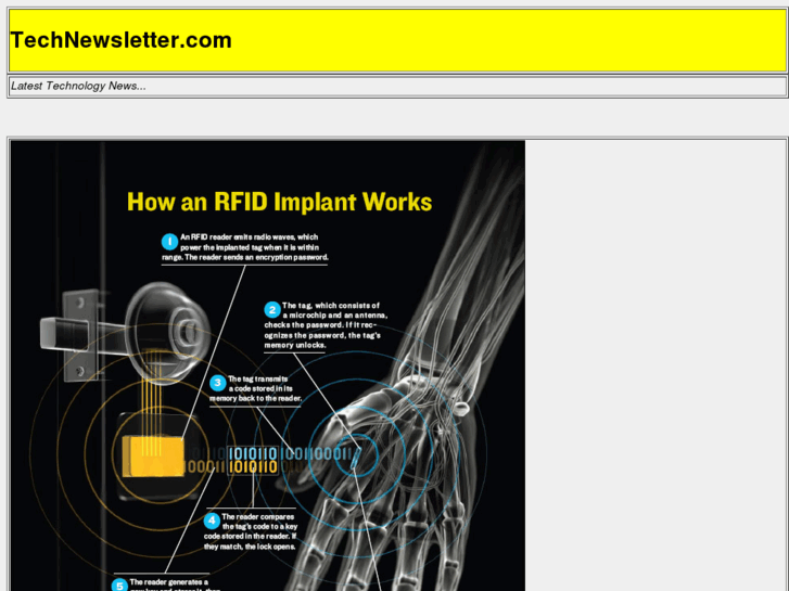 www.technewsletter.com