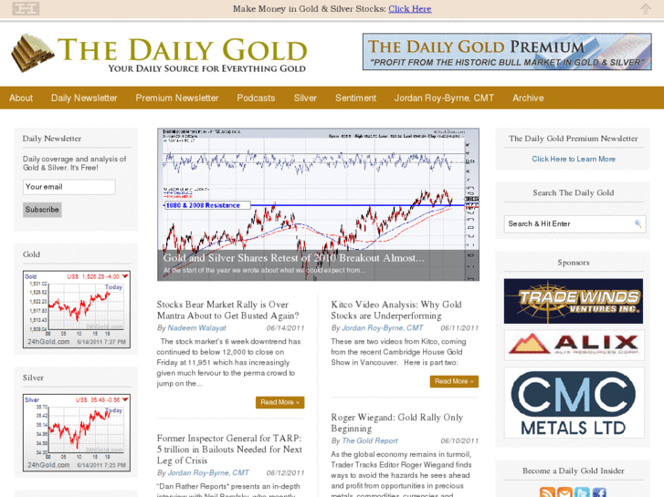 www.thedailygold.com