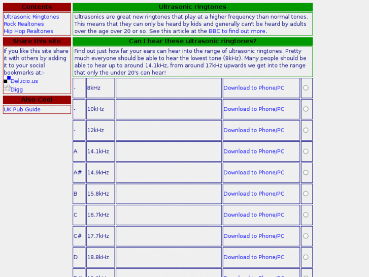 www.ultrasonic-ringtones.com