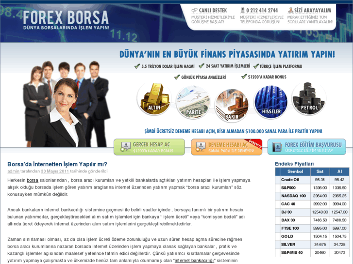 www.forex-borsa.com