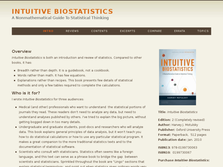 www.intuitivebiostatistics.com