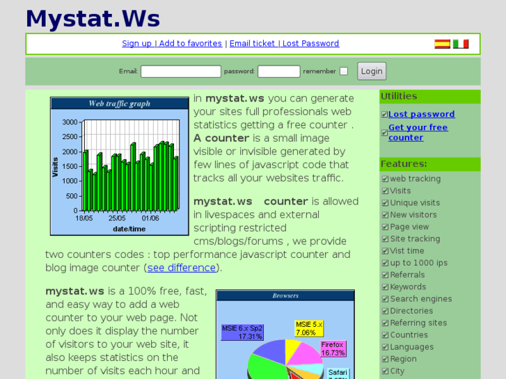 www.mystat.ws