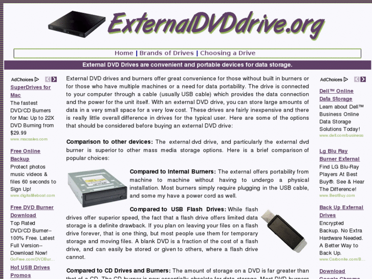 www.externaldvddrive.org