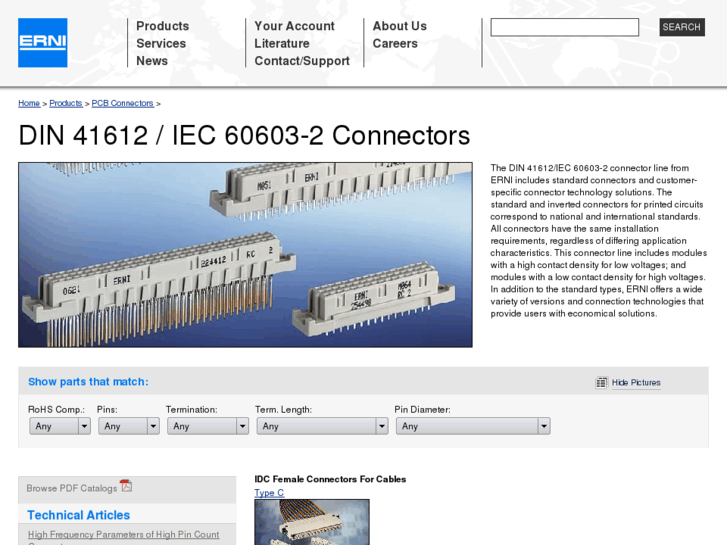 www.din-connectors.com