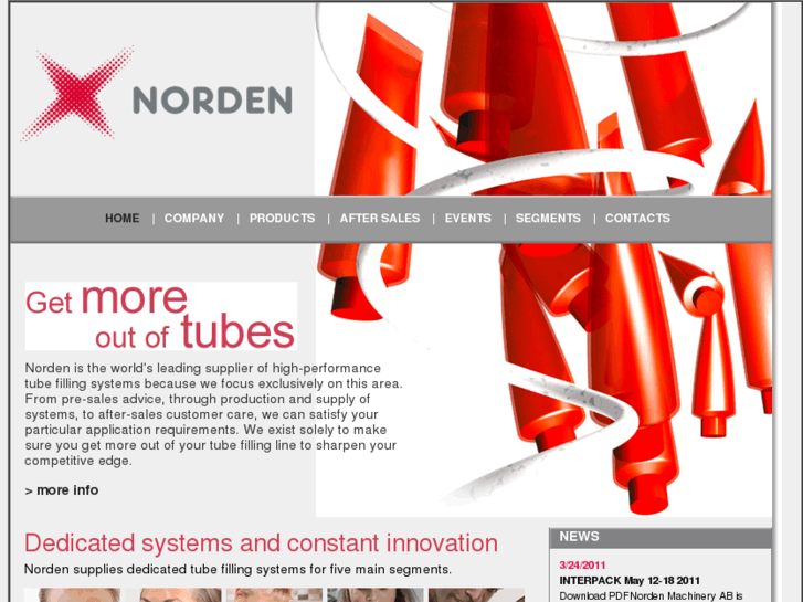 www.nordenmachinery.com
