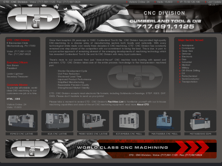 www.ctdcnc.com