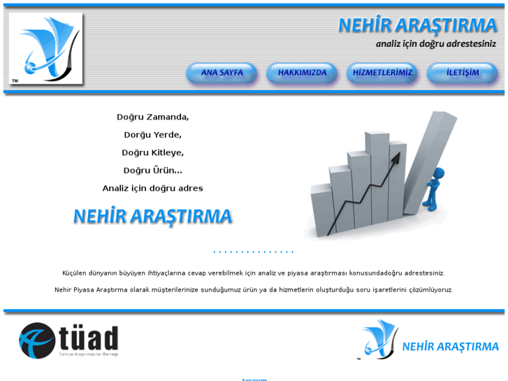 www.nehirarastirma.com.tr