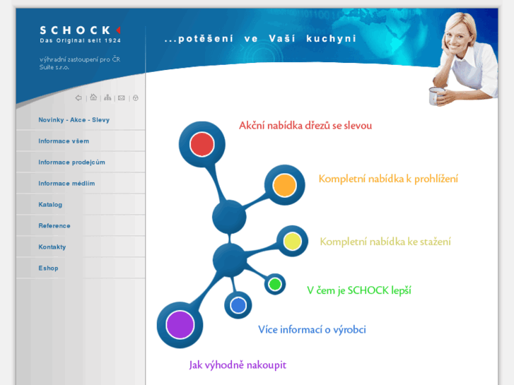 www.schock.cz