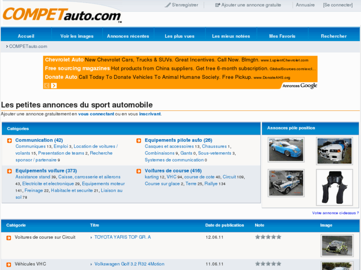 www.sport-auto-annonce.com