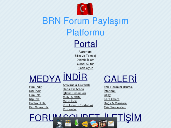 www.brnforum.com