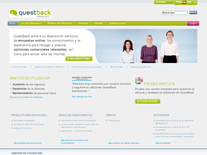 www.questback.es