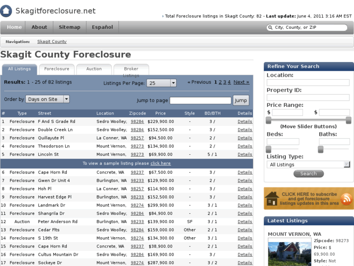 www.skagitforeclosure.net