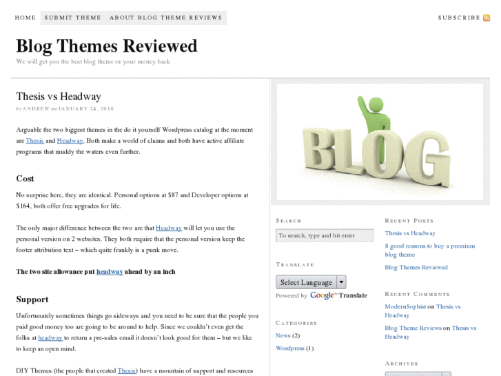 www.blogthemesreviewed.com