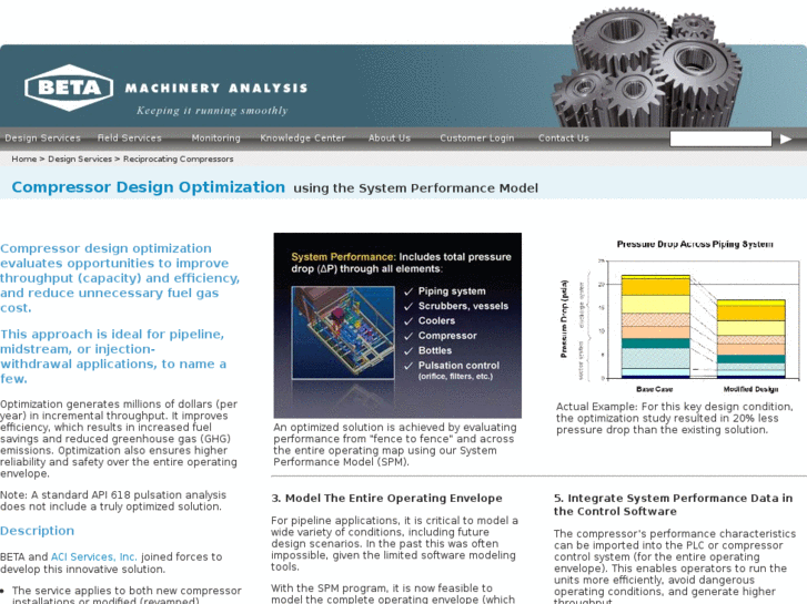 www.compressoroptimization.com