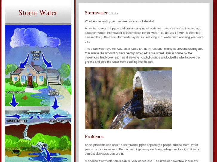 www.stormwaterdrains.com