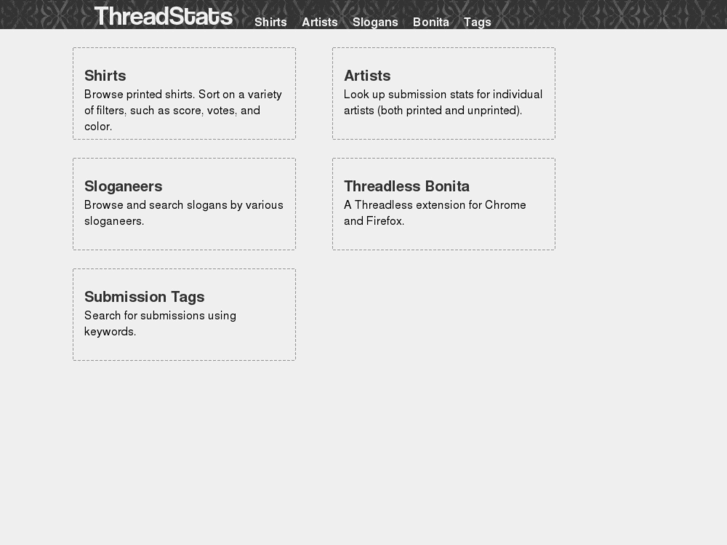 www.threadstats.com