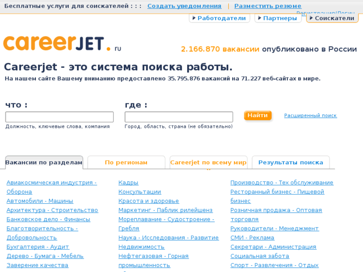 www.careerjet.ru