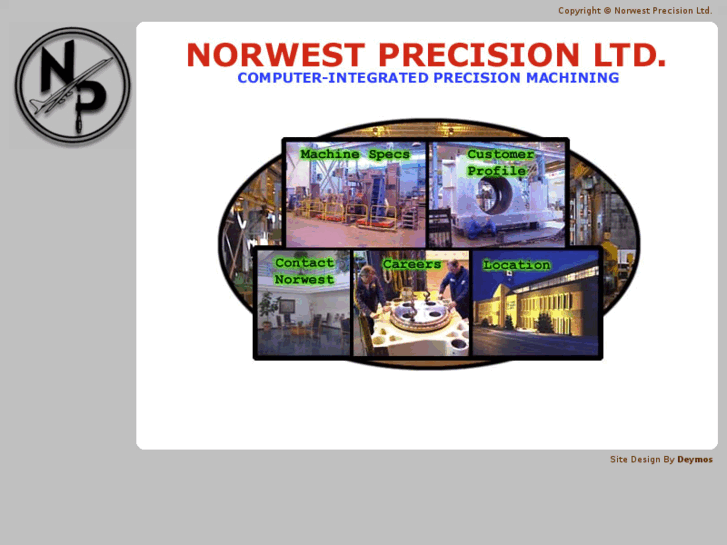 www.norwestprecision.com