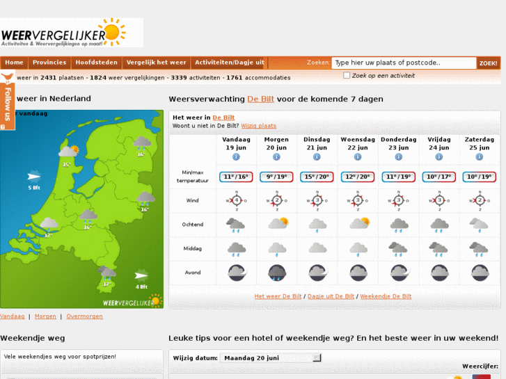 www.weervergelijker.nl