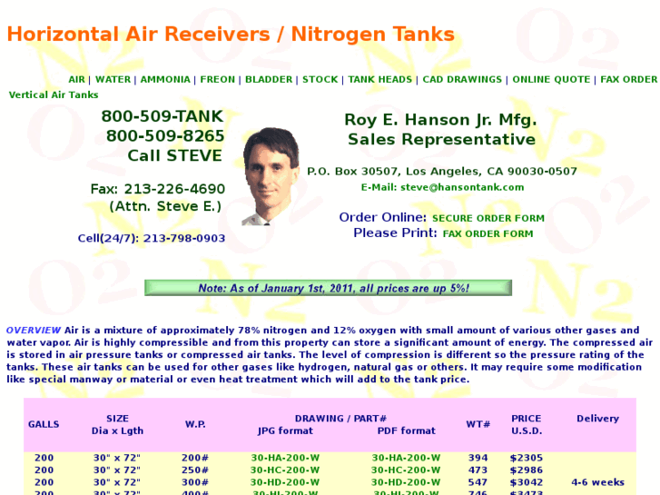 www.airtank.us