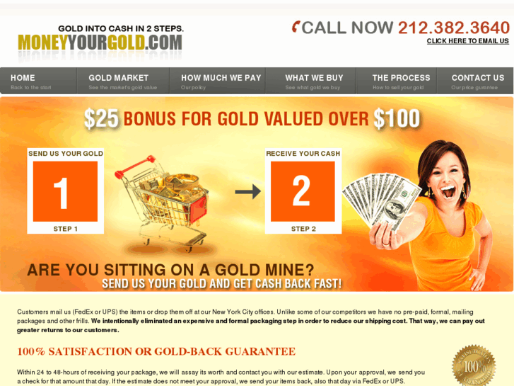 www.moneyyourgold.com