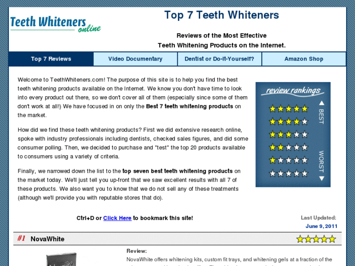 www.teethwhiteners.com