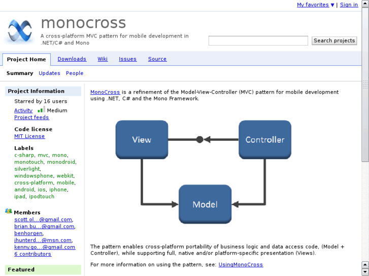 www.monocross.net