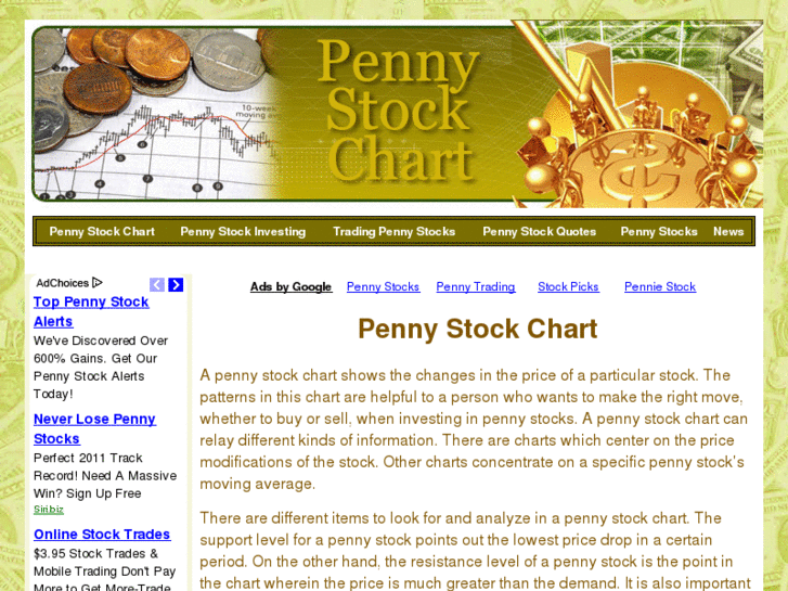 www.pennystockchart.com