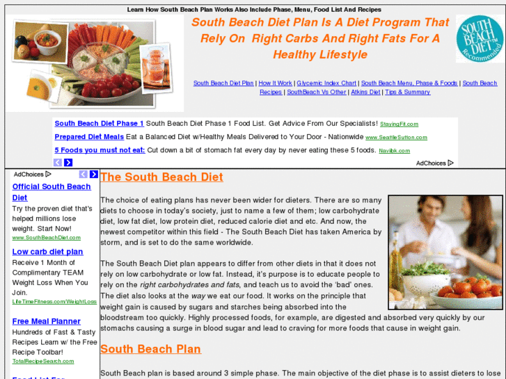 www.south-beach-diet-information.com