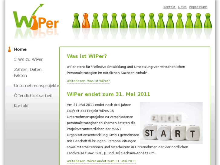 www.wipernet.de